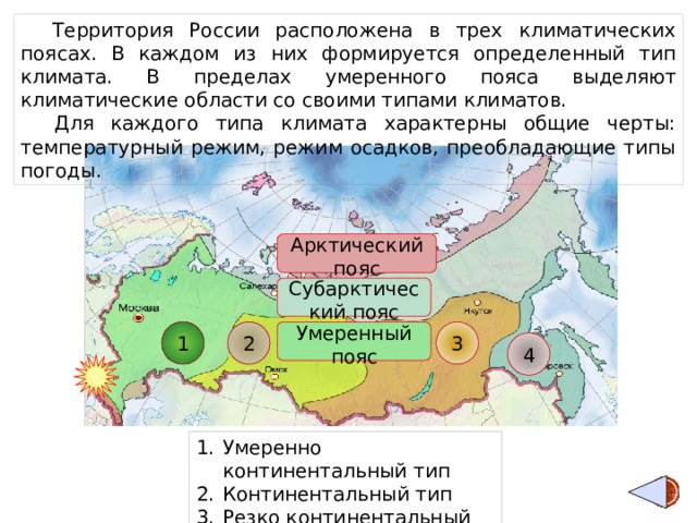 Резко континентальный климат умеренного пояса