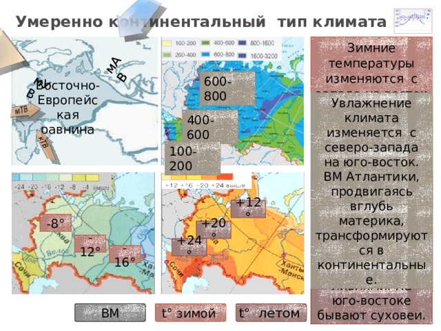 В умеренно континентальном климате при достаточном увлажнении. Коэффициент увлажнения умеренно континентального климата России. Умеренно континентальный климат увлажнение. Увлажнение в континентальном климате. Континентальность климата увеличивается с Запада на Восток.