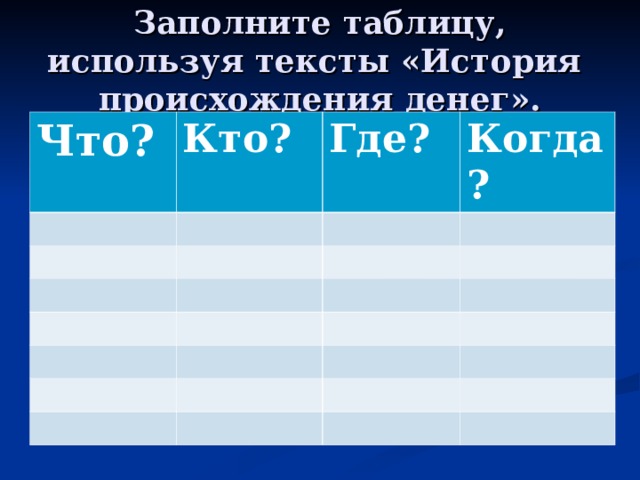 Презентация на тему история происхождения денег