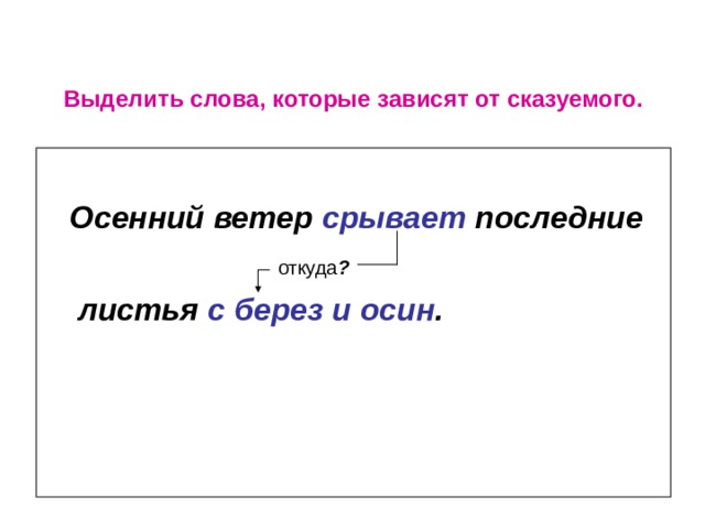 Состав слова ветерок. Предложение со словом ветер. Предложение со словом ветерок. Предложение со словом ветер 2 класс. Три предложения со словом ветер.