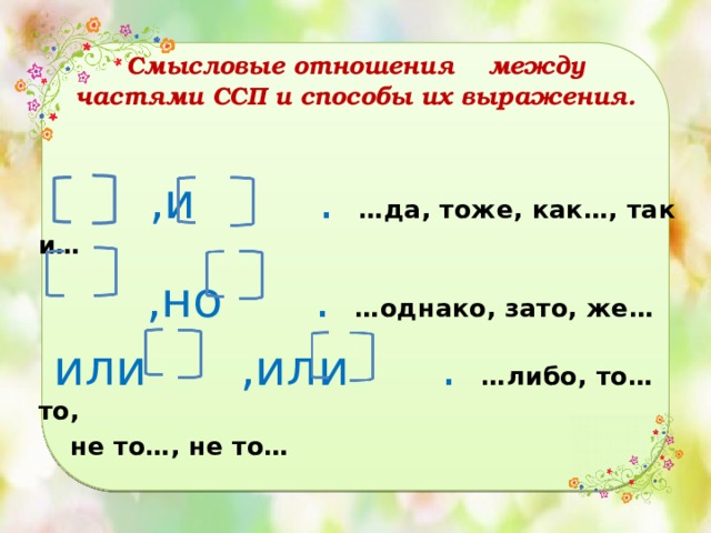 Смысловые отношения между частями ССП и способы их выражения.    ,и . …да, тоже, как…, так и…  ,но . …однако, зато, же…  или ,или . …либо, то…то,       не то…, не то… 