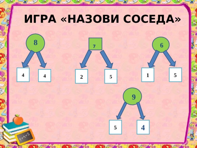 Проект 6 класс математические игры