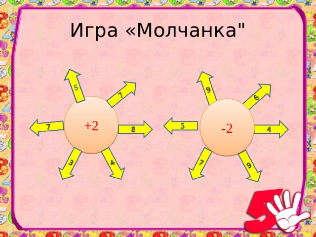 Игра в молчанку картинки