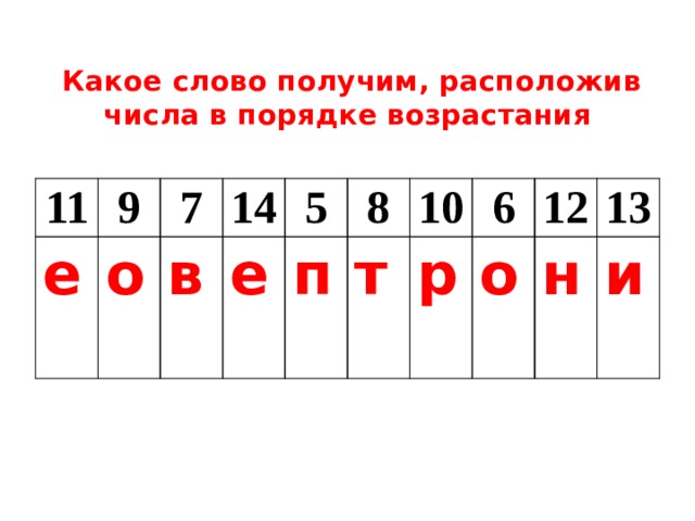 Укажи цифры в порядке возрастания. Расположи числа в порядке возрастания и прочитай слово. Расставь числа по порядку и прочитай слово. Расставь числа по возрастанию и прочитай слово. Расположи числа в порядке возрастания и получится слово задача.