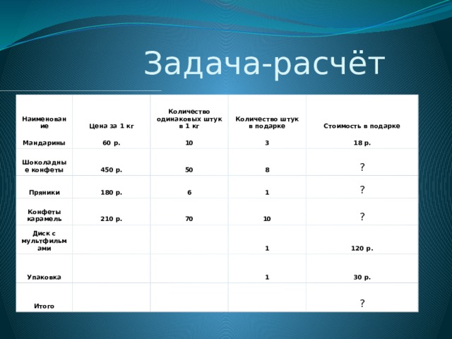 Проект задачи расчеты