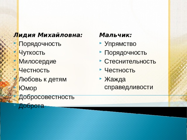 Лидия Михайловна: Мальчик: Порядочность Чуткость Милосердие Честность Любовь к детям Юмор Добросовестность Доброта Упрямство Порядочность Стеснительность Честность Жажда справедливости 