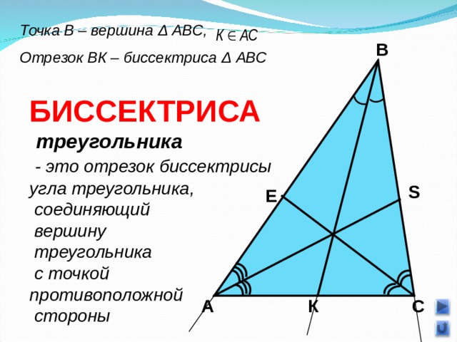 Геометрия 8 класс презентация свойства биссектрисы угла