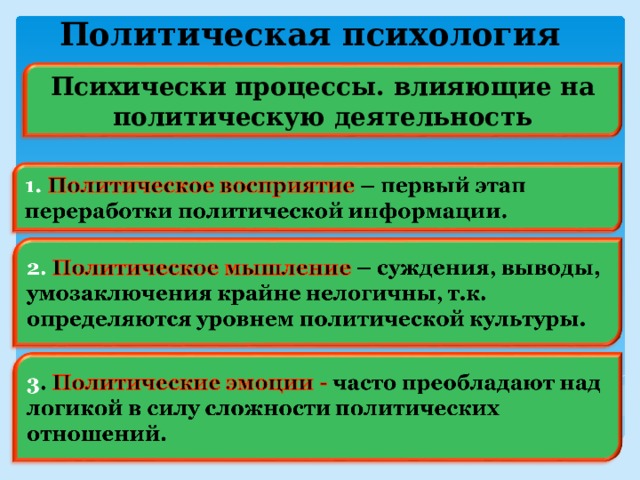 Политическое сознание и политическая психология план