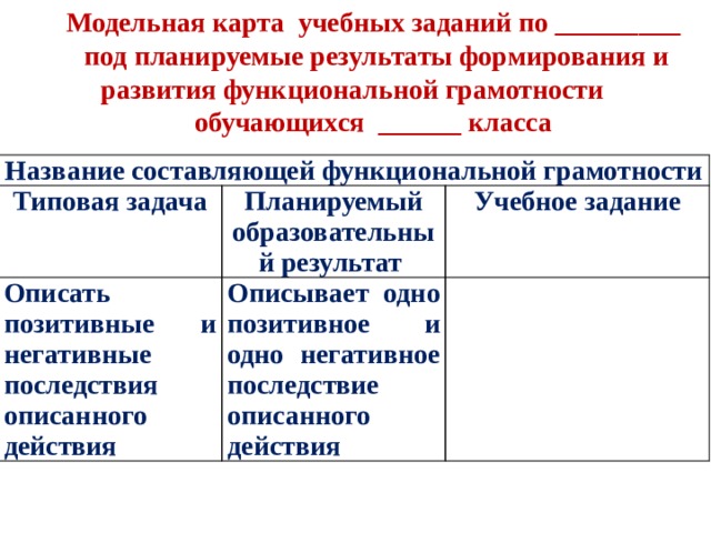 Функциональная грамотность банк заданий