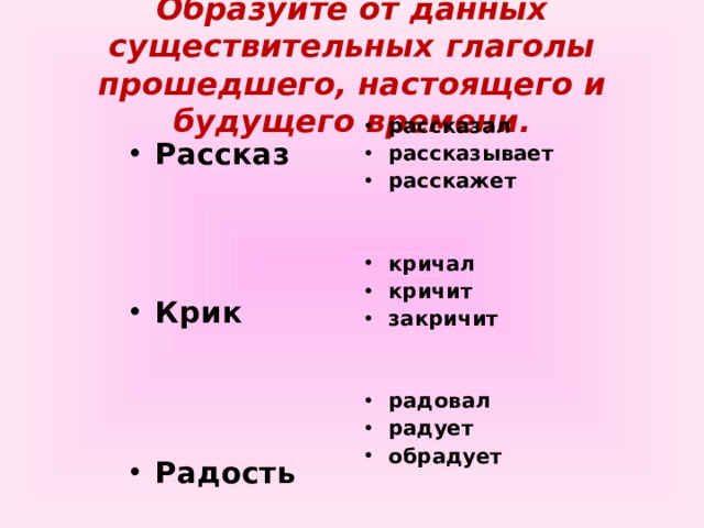 Глаголы будущего прошедшего. От данных существительных образуйте глаголы. Образовать от существительных глаголы. Образовать от существительного глагол будущего времени. Образуй от существительных глаголы.