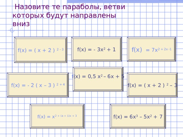  Назовите те параболы, ветви которых будут направлены вниз f ( x ) = - 3х 2 + 1 f ( x )  = 7х 2 + 2х -1 f ( x ) = ( х + 2 ) 2 – 3 f ( x ) = 0,5 х 2 – 6х + 5 f ( x ) = ( х + 2 ) 2 – 3 f ( x ) = - 2 ( х – 3 ) 2 + 4 f ( x ) = 6х 3 – 5х 2 + 7 f ( x ) = х 2 + (а + 1)х + 3  