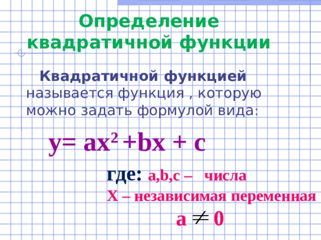Определение квадратичной функции Квадратичной функцией называется функция , которую можно задать формулой вида : y= ax 2 +bx + c где: a,b,c – числа Х – независимая переменная  а 0  