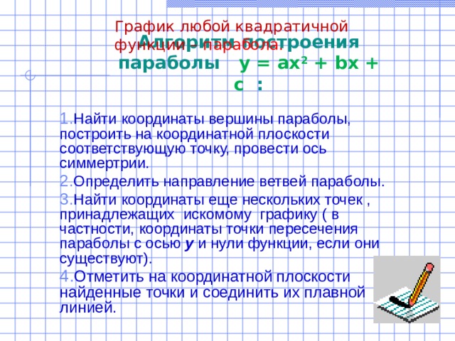 График любой квадратичной функции – парабола. Алгоритм построения параболы   у = ах 2 + b х + с : Найти координаты вершины параболы, построить на координатной плоскости соответствующую точку, провести ось симмертрии. Определить направление ветвей параболы. Найти координаты еще нескольких точек , принадлежащих искомому графику ( в частности, координаты точки пересечения параболы с осью у и нули функции, если они существуют). Отметить на координатной плоскости найденные точки и соединить их плавной линией.  