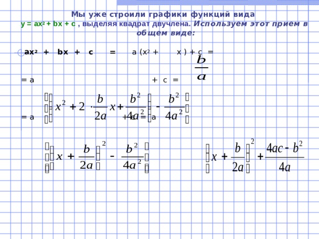 Мы уже строили графики функций вида  у = ах 2 + b х + с , выделяя квадрат двучлена.  Используем этот прием в общем виде:   ах 2 + bx + с = а (х 2 + x ) + с =  = а + с =   = а + с = а Мы уже строили графики функций вида  у = ах 2 + b х + с , выделяя квадрат двучлена.  Используем этот прием в общем виде:   ах 2 + bx + с = а (х 2 + x ) + с =    = а + с =     = а + с = а Мы уже строили графики функций вида  у = ах 2 + b х + с , выделяя квадрат двучлена.  Используем этот прием в общем виде:   ах 2 + bx + с = а (х 2 + x ) + с =    = а + с =     = а + с = а Мы уже строили графики функций вида  у = ах 2 + b х + с , выделяя квадрат двучлена.  Используем этот прием в общем виде:   ах 2 + bx + с = а (х 2 + x ) + с =    = а + с =     = а + с = а 6 