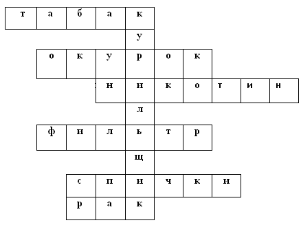 Кроссворд артерии