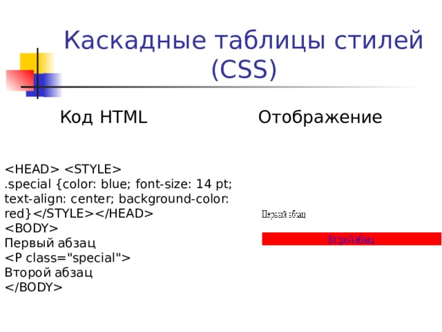Css язык таблицы стилей Введение в язык HTML