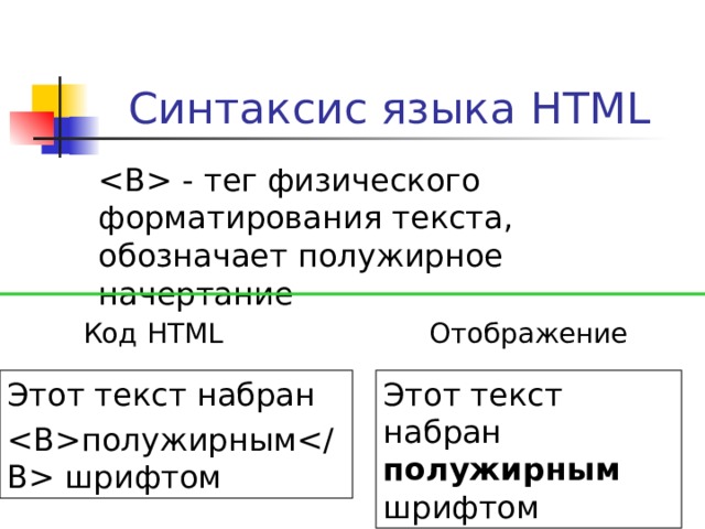 Полужирный html тег