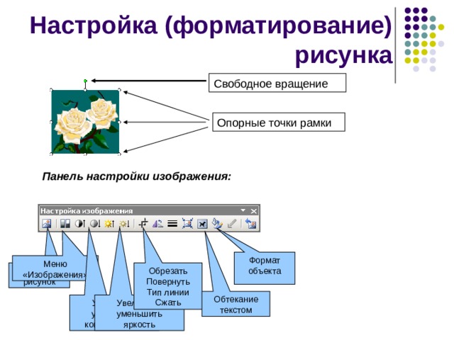 Кнопка добавить рисунок на панели инструментов настройки изображения служит для