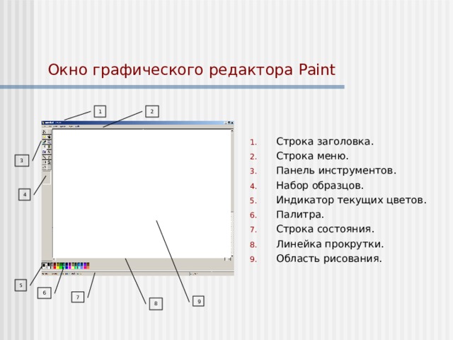 Элементы окна графического редактора