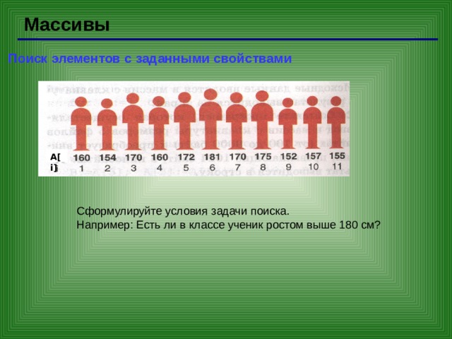 Задачи поиска элемента с заданными свойствами. Основные понятия массивов. Массив данных. Рост ученика. Средний рост школьника.