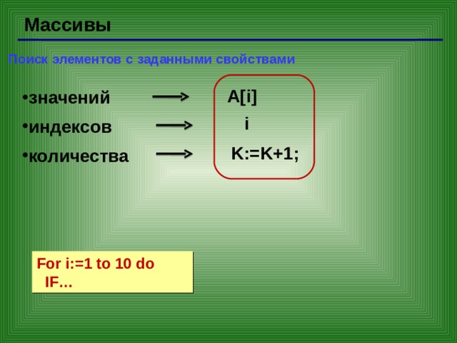 Задачи поиска элемента с заданными свойствами. Нахождение элемента массива с заданными свойствами. 1)Поиск элемента с заданными свойствами,. Тема массив. Индекс массива.