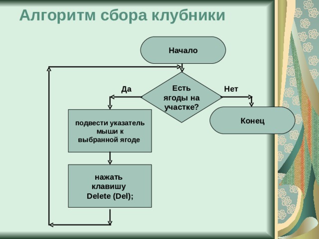 Нажатие кнопки в блок схеме