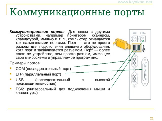 Коммуникационные порты . Для связи с другими устройствами, например принтером, сканером, клавиатурой, мышью и т. п., компьютер оснащается так называемыми портами. Порт — это не просто разъем для подключения внешнего оборудования, хотя порт и заканчивается разъемом. Порт — более сложное устройство, чем просто разъем, имеющее свои микросхемы и управляемое программно. Примеры портов: