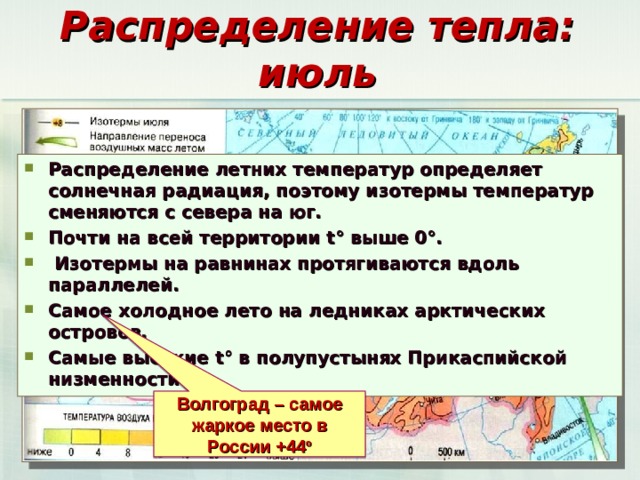 Распределение июля