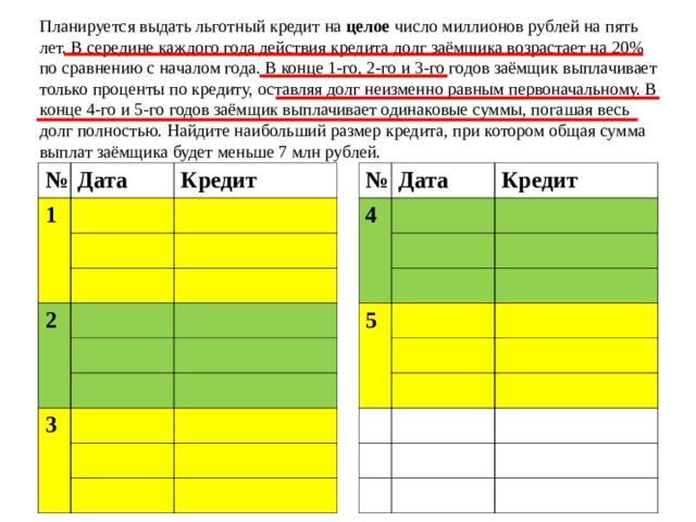 Планируется выдать кредит на 4 года