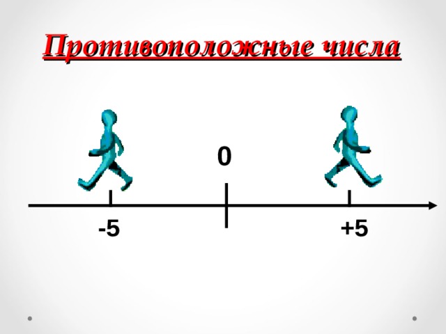 Противоположные числа 0 -5  +5 