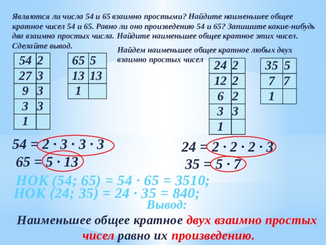 Являются ли числа 54 и 65 взаимно простыми? Найдите наименьшее общее кратное чисел 54 и 65. Равно ли оно произведению 54 и 65? Запишите какие-нибудь два взаимно простых числа. Найдите наименьшее общее кратное этих чисел. Сделайте вывод. Найдем наименьшее общее кратное любых двух взаимно простых чисел 65 54 13 2 27 5 13 3 1 9 3 3 3 1 24 35 7 5 12 2 7 2 1 6 2 3 3 1 54 = 2 ∙ 3 ∙ 3 ∙ 3  65 = 5 ∙ 13 24 = 2 ∙ 2 ∙ 2 ∙ 3   35 = 5 · 7   № 182   НОК (54; 65) = 54 · 65 = 3510;  НОК (24; 35) = 24 · 35 = 840; Вывод: Наименьшее общее кратное двух взаимно простых чисел равно их произведению.  