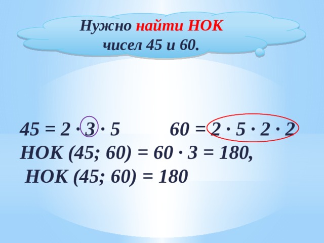 Нужно найти НОК чисел 45 и 60. 45 = 2 ∙ 3 ∙ 5 60 = 2 ∙ 5 ∙ 2 ∙ 2  НОК (45; 60) = 60 ∙ 3 = 180,  НОК (45; 60) = 180  № 184.  