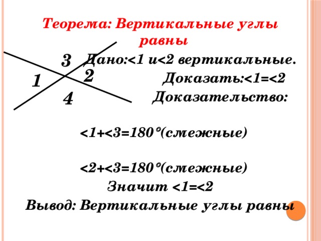 Теорема: Вертикальные углы равны  Дано:  Доказать:  Доказательство:    (смежные)    (смежные) Значит  Вывод: Вертикальные углы равны  3 2 1 4 