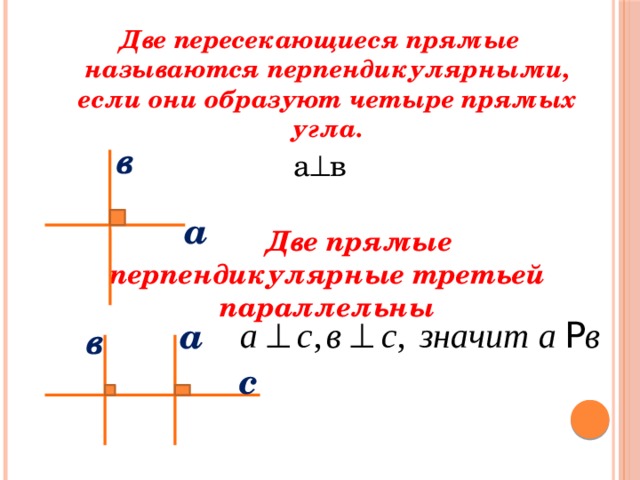 Две пересекающиеся прямые называются перпендикулярными, если они образуют четыре прямых угла. а  в   Две прямые перпендикулярные третьей параллельны в а а в с 