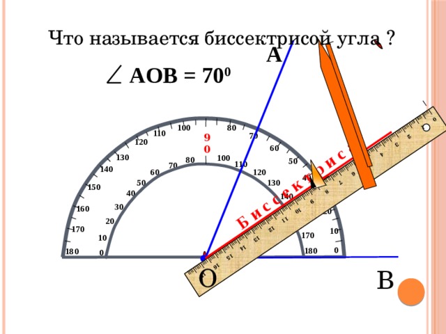 Б и с с е к т р и с а I IIII I IIII I IIII I IIII I IIII I IIII I IIII I IIII I IIII I IIII I IIII I IIII I IIII I IIII I IIII I IIII I IIII I IIII I IIII I IIII I IIII I IIII I IIII I IIII I IIII I IIII I IIII I IIII I IIII I IIII I IIII I IIII I IIII I IIII I 0 1 2 3 4 5 6 7 8 9 10 11 12 13 14 15 16 17 Что называется биссектрисой угла ? А АOB = 70 0 100 80 110 70 90 120 60 130 100 80 50 110 70 140 120 60 40 50 130 150 40 30 140 30 160 150 20 160 20 170 10 170 10 0 180  180 0 O B 