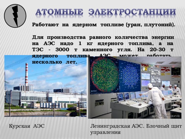 Работают на ядерном топливе (уран, плутоний). Для производства равного количества энергии на АЭС надо 1 кг ядерного топлива, а на ТЭС - 3000 т каменного угля. На 20-30 т ядерного топлива АЭС может работать несколько лет. Курская АЭС Ленинградская АЭС. Блочный щит управления 