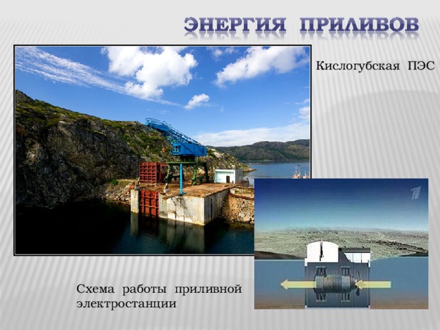 Кислогубская ПЭС Схема работы приливной электростанции 