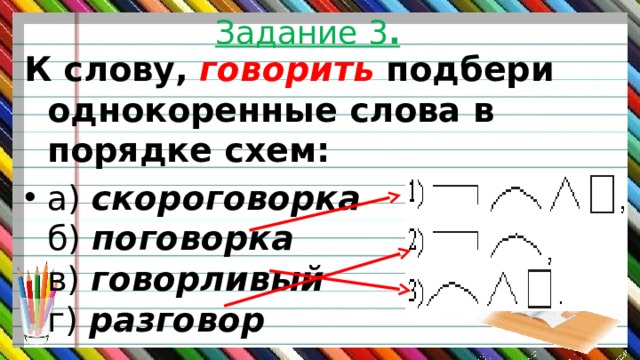 Задание 3 . К слову, говорить подбери однокоренные слова в порядке схем: а)  скороговорка  б)  поговорка  в)  говорливый  г)  разговор 