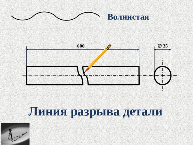 Символ разрыва. Линия разрыва на чертеже. Линия обрыва на чертеже. Разрыв на чертеже. Линия обрыва в черчении.