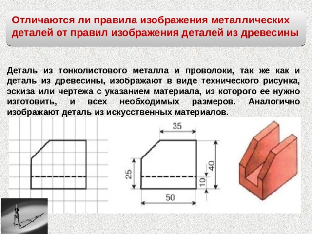  Отличаются ли правила изображения металлических деталей от правил изображения деталей из древесины Деталь из тонколистового металла и проволоки, так же как и деталь из древесины, изображают в виде технического рисунка, эскиза или чертежа с указанием материала, из которого ее нужно изготовить, и всех необходимых размеров. Аналогично изображают деталь из искусственных материалов. 