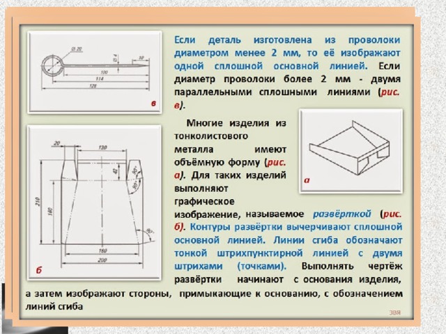 Как обозначается линия сгиба на чертеже