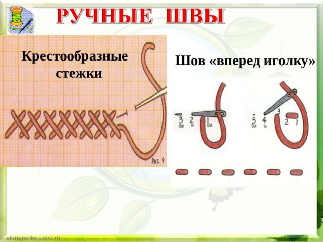 Картинка шов вперед иголку