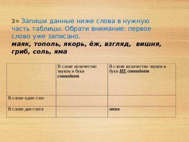 Запиши данные слова в таблицу воробьи обезьяна. Запиши данные ниже слова в нужную часть таблицы. Запиши данные ниже слова в нужную часть таблицы обрати внимание. Запиши данные слова таблицу. Запиши данные слова в таблице таблицу.