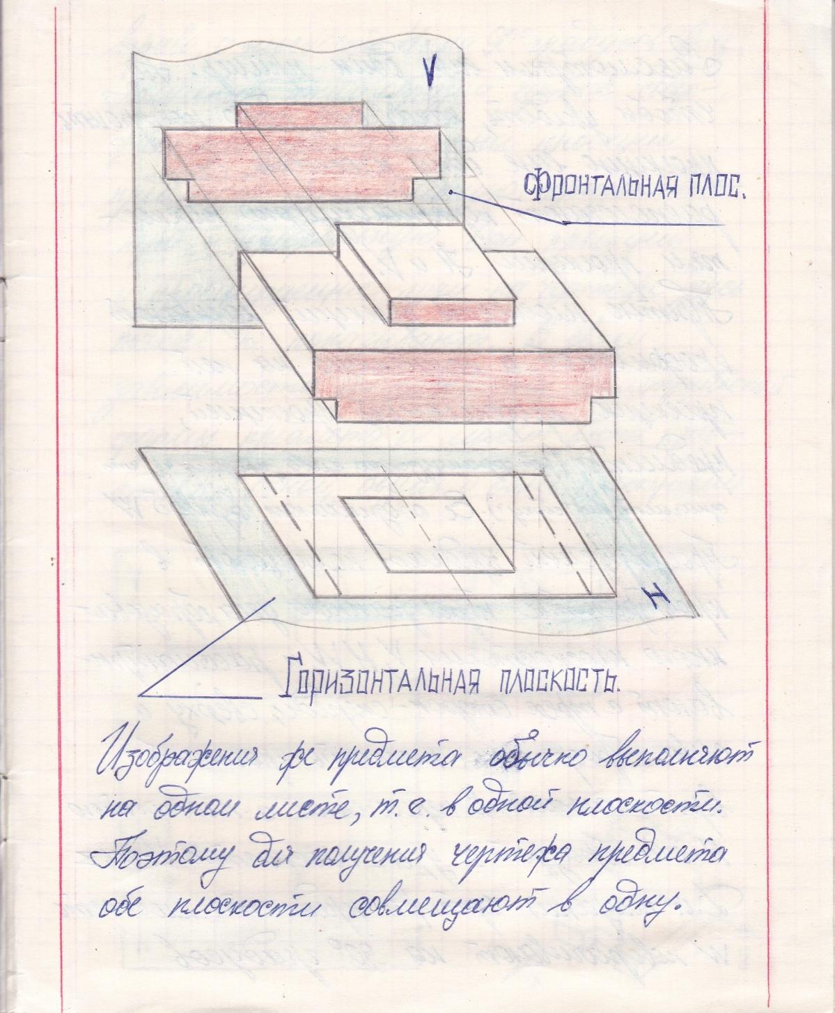 Прямоугольное проецирование