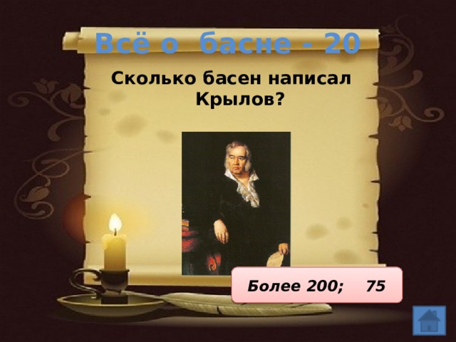 Какова басня. Сколько басен у Крылова. Сколько написал Крылов. Сколько всего басен написал Крылов. Сколько написал басен Крылова.