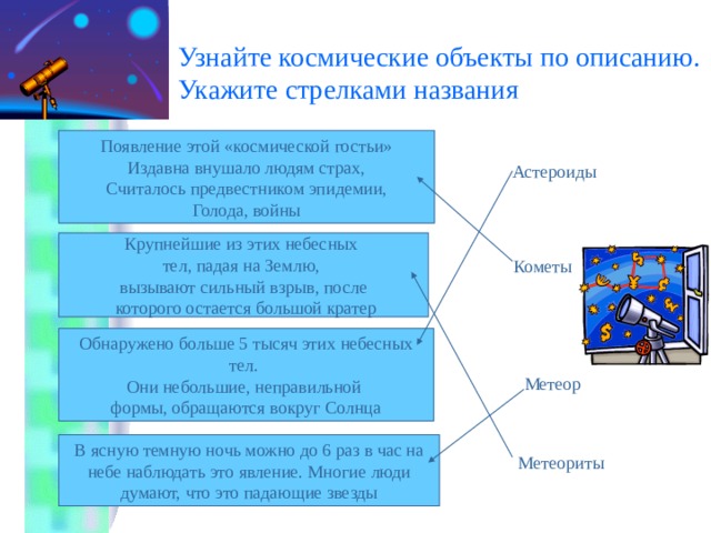 Узнайте космические объекты по описанию. Укажите стрелками названия Появление этой «космической гостьи» Издавна внушало людям страх, Считалось предвестником эпидемии, Голода, войны  Астероиды Крупнейшие из этих небесных тел, падая на Землю, вызывают сильный взрыв, после  которого остается большой кратер  Кометы Обнаружено больше 5 тысяч этих небесных тел. Они небольшие, неправильной формы, обращаются вокруг Солнца  Метеор В ясную темную ночь можно до 6 раз в час на небе наблюдать это явление. Многие люди думают, что это падающие звезды  Метеориты 