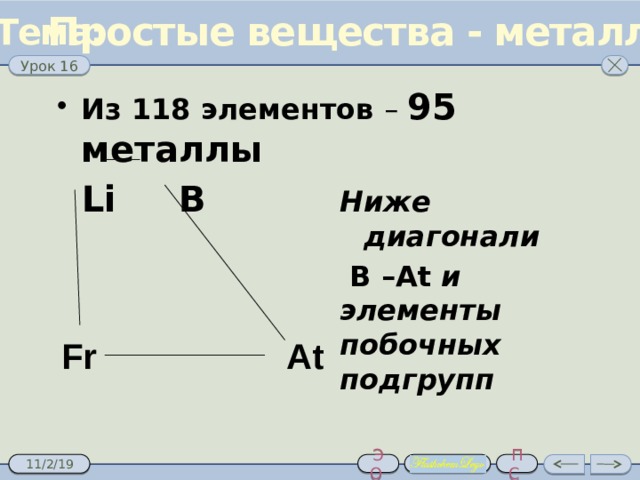 Металлическая связь. Проверка знаний Письменно Тест Устно  Н 2 Схема образования молекулы: 0 0 H H H H H H + Связь – ковалентная неполярная Далее 4 