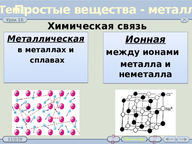 Металлическая связь соединения. Ионная и металлическая связь. Металлическая связь рисунок. Схема металлической связи в химии. Схема образования металлической связи.