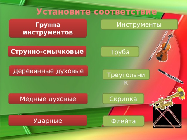 Установите соответствие Группа инструментов Инструменты Струнно-смычковые Труба Деревянные духовые Треугольник http://www.sayanogorsk.info/uploads/2011-03/post-10009-1300550037_thumb.jpg труба http://upload.wikimedia.org/wikipedia/commons/thumb/6/6c/Triangel_%28Instrument%29.png/220px-Triangel_%28Instrument%29.png треугольник Медные духовые Скрипка Ударные Флейта