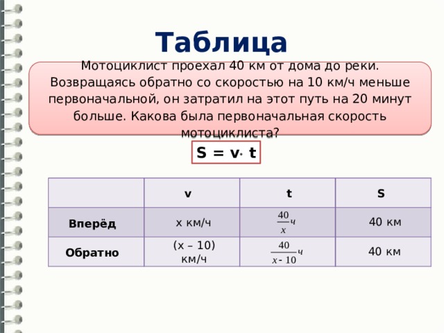 Мотоциклист проезжает расстояние 40 км. Таблица км/ч. Мотоциклист проехал. 10 Км / 40 км/ч. Скорость первого автомобиля на 10км ч меньше.